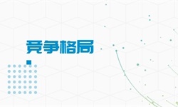 YOO棋牌官方网站K12教诲行业墟市剖析(图4)