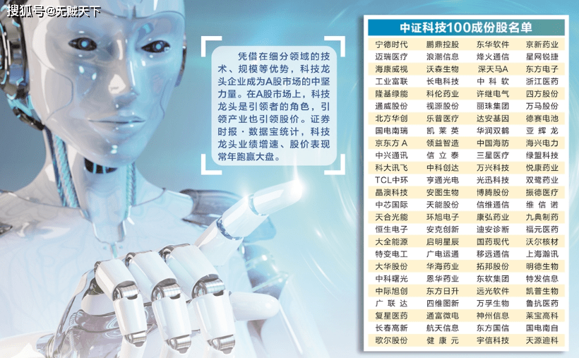 YOO棋牌官网19只科技龙头股具有高增加后劲(图1)